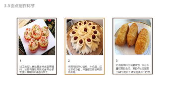 餐飲業務 食品安全管理