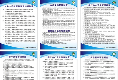 餐廳管理制度及食品采購管理及衛生管理等制度牌